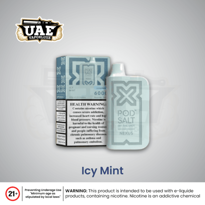Icy Mint