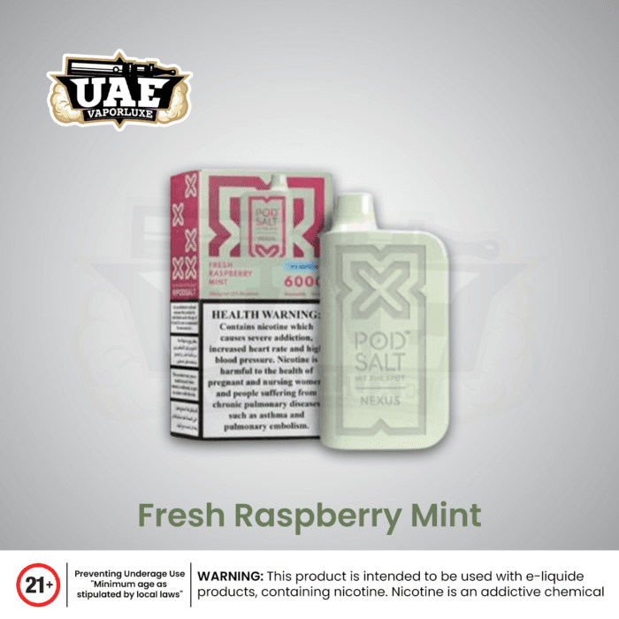 Fresh Raspberry Mint